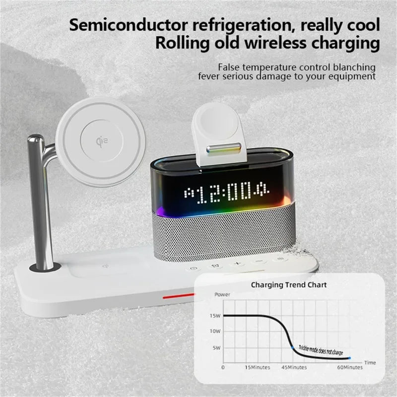 🔥"Charge Everything in One Place: 5 in 1 with LED Light and Alarm"🔥