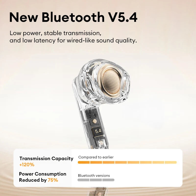 🔥 LP51 TWS Bluetooth Earphones 