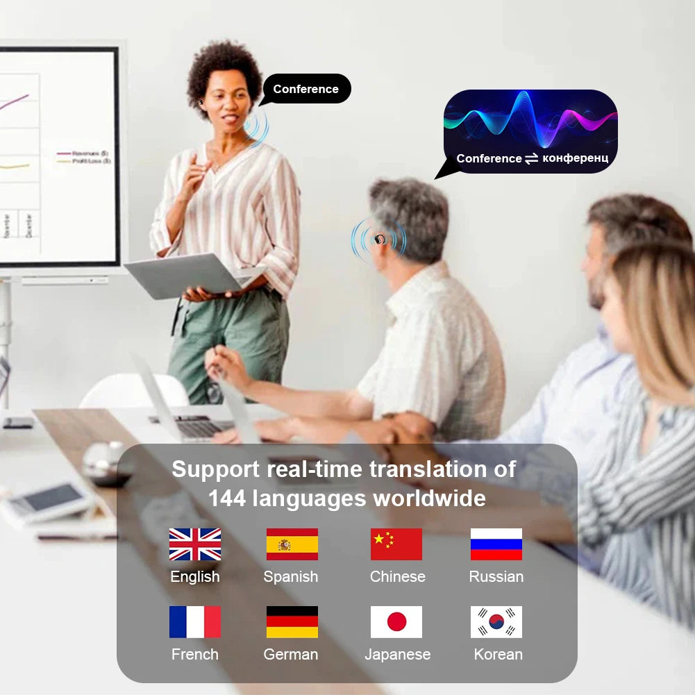 SmartTalk Translator Earbuds